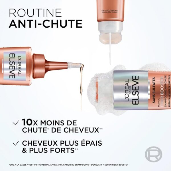 L’OREAL PARIS – Elseve Fiber Booster – Protocole Anti-Chute Cheveux - Stimule la Pousse* – Augmente la Densité Capillaire – Hommes & Femmes - Shampooing Sans Sulfates + Démêlant Sans Silicones + Sérum – Image 6