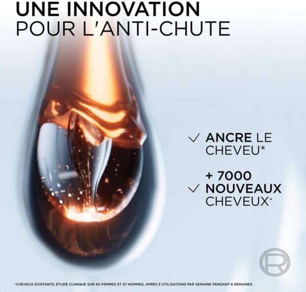 L’OREAL PARIS – Elseve Fiber Booster – Protocole Anti-Chute Cheveux - Stimule la Pousse* – Augmente la Densité Capillaire – Hommes & Femmes - Shampooing Sans Sulfates + Démêlant Sans Silicones + Sérum – Image 5