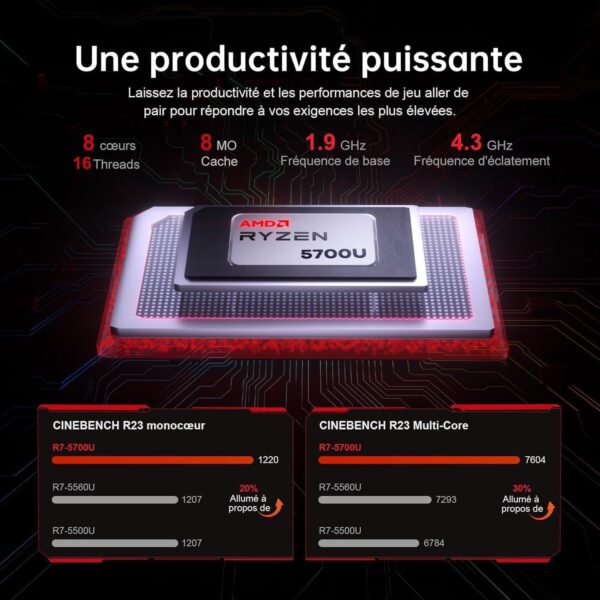 ACEMAGIC 16,1'' Ordinateur Portable AMD avec Boîtier en Métal Ryzen 7 5700U(8C/16T,4,3GHz) Clavier Rétroéclairage PC Portables 16Go Ram Sodimm DDR4x2,512Go M.2 SSD,WiFi 6,BT5.2,Type C – Image 7