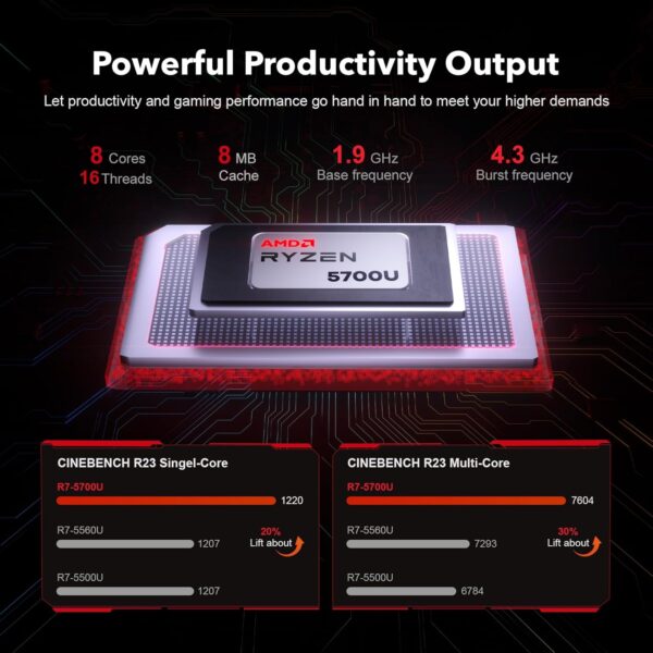 ACEMAGIC Ordinateur Portable 15.60 Pouces avec AMD Ryzen 7 5825U(8C/16T, jusqu'à 4,5GHz) 16Go Ram DDR4,512Go M.2 SSD Boîtier en Métal pour PC Portables, FHD,WiFi 6,BT5.2,HDMI,Type C – Image 3
